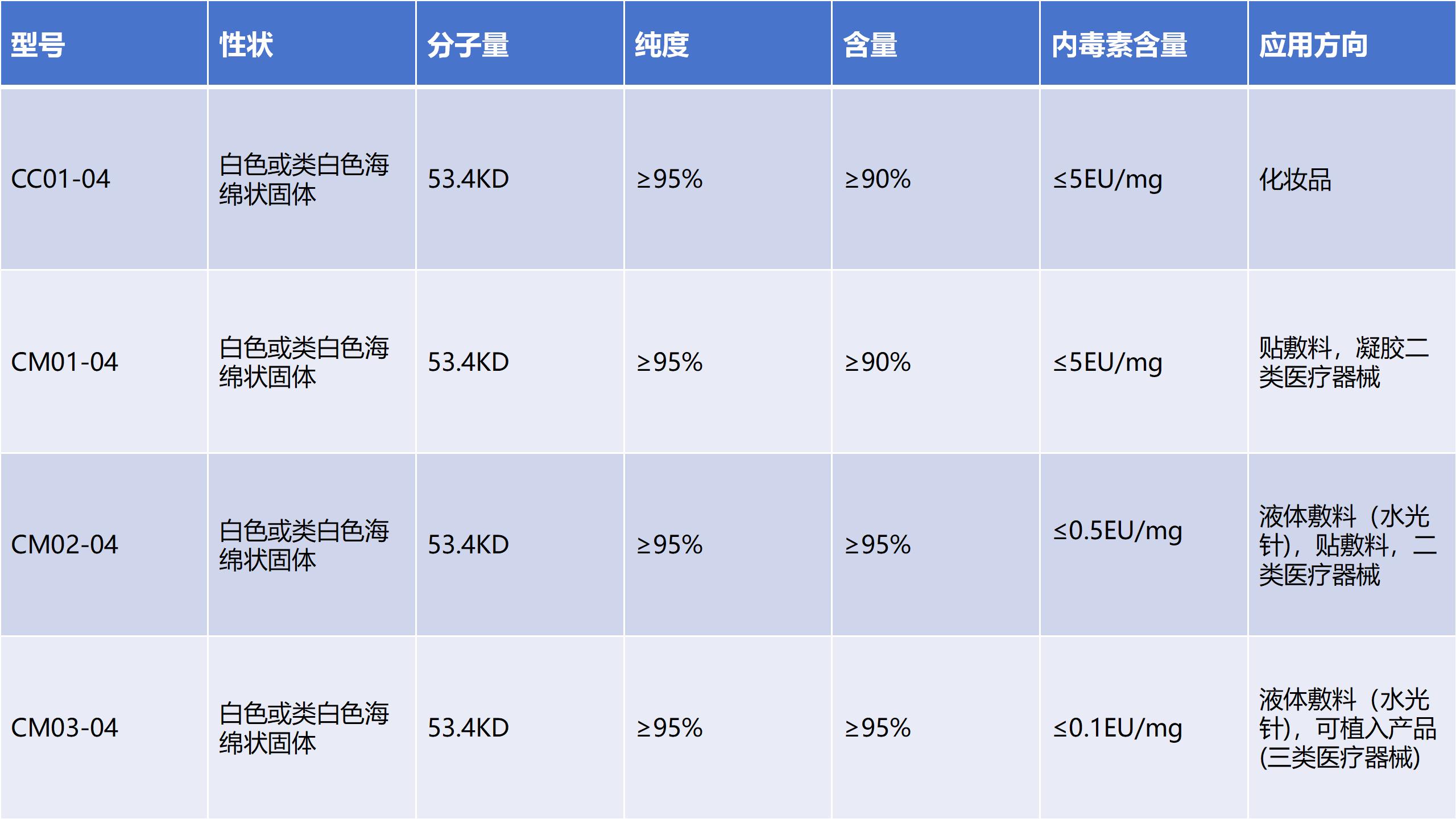 演示文稿1_02 演示文稿1_02